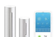 Alexa Sprachbefehle – Die umfangreiche Alexa Befehl-Sammlung – Smart-Home